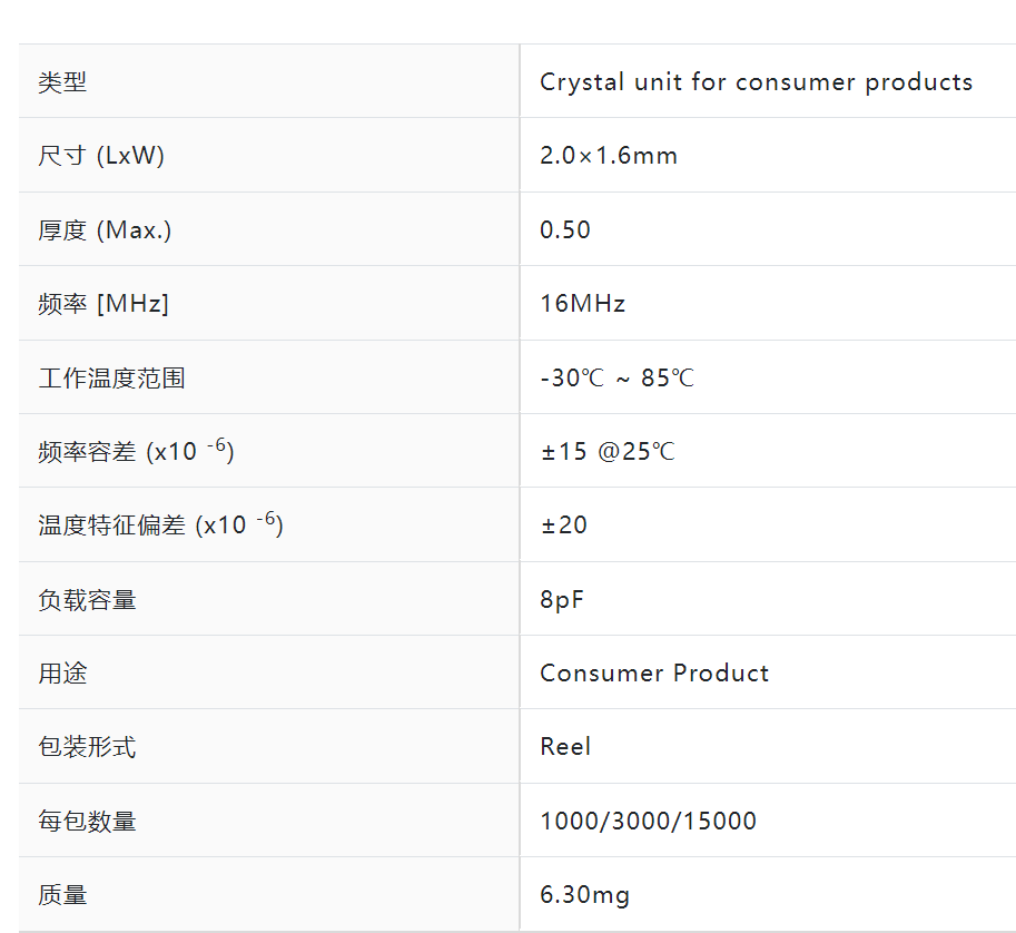 CX2016SA16000D0GLN**晶振