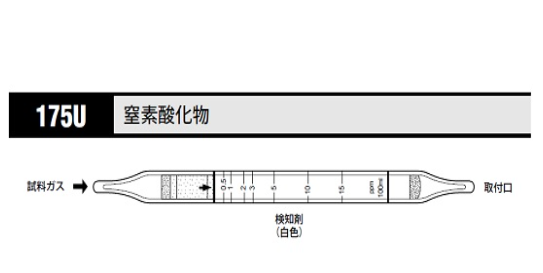 KOMYO/光明理化 北川式・光明理化175U