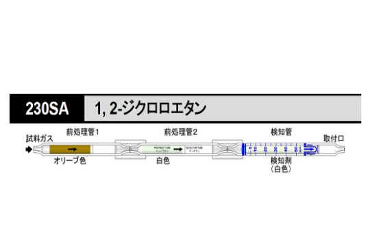 气体检测管 230SA 1,2-二氯乙烷