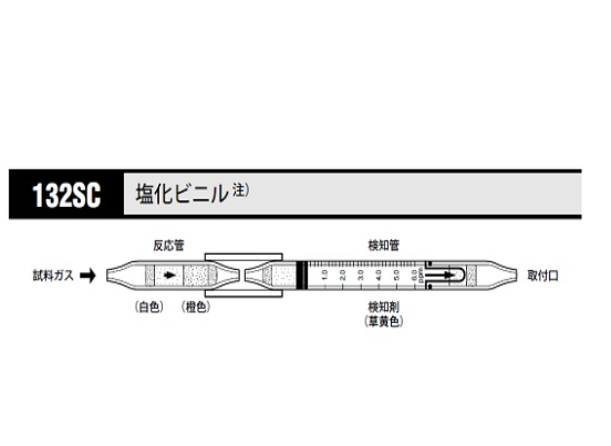 气体检测管 １３２ＳＣ 氯乙烯