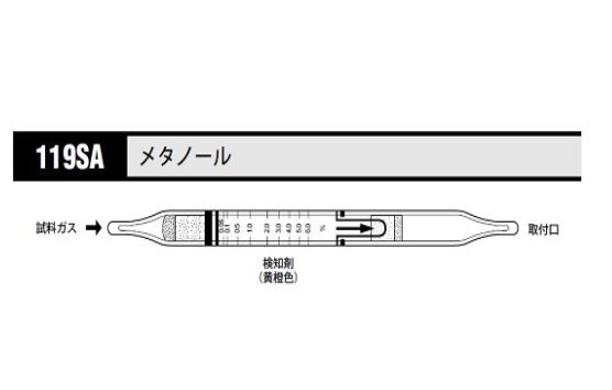 气体检测管 119SA