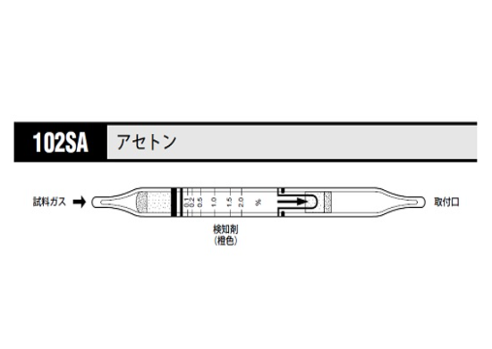 气体检测管 １０２ＳＡ 丙酮