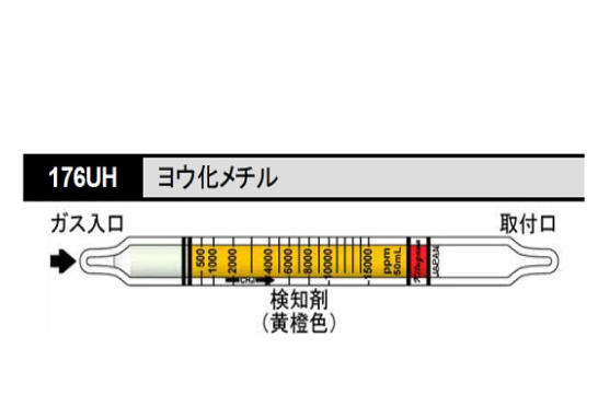 气体检测管 １７６ＵＨ 甲基碘