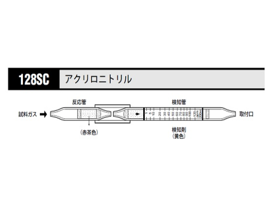 气体检测管 128SC 丙烯腈