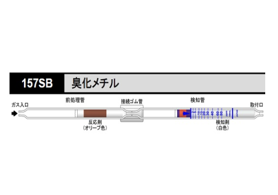 气体检测管 １５７ＳＢ 甲基溴