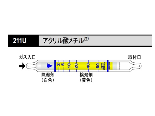 气体检测管211U丙烯棯棯酯